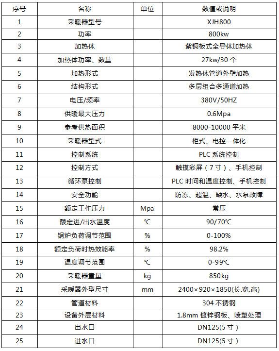 800kw电锅炉_800千瓦电锅炉